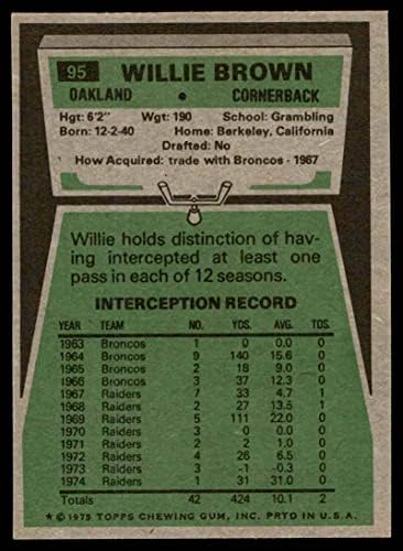 1975. Topps 95 Willie Brown Oakland Raiders NM Raiders Grambling