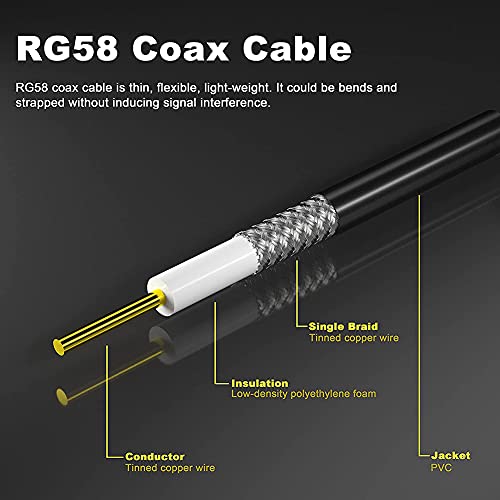 OneLinkmore SMA Wifi Antena Extension 5m SMA mužjak do SMA ženskog RG58 koaksijalni kabel s niskim gubitkom koaksijalni koaksiral