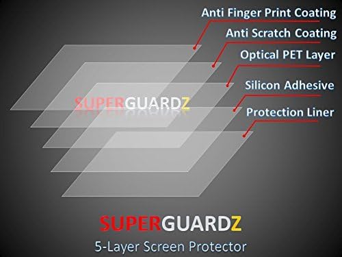 [3-pack] za Microsoft Surface Pro 6 / Surface Pro / Surface Pro 4 Protector zaslona-SuperGuardz, Anti-Glare, Matte, Anti-Fingerprint,
