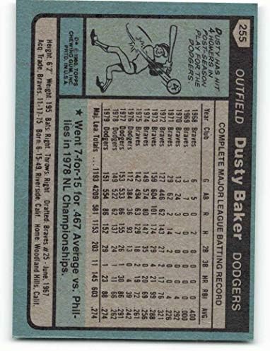 1980. Topps 255 Dusty Baker DP NM-MT Los Angeles Dodgers Baseball