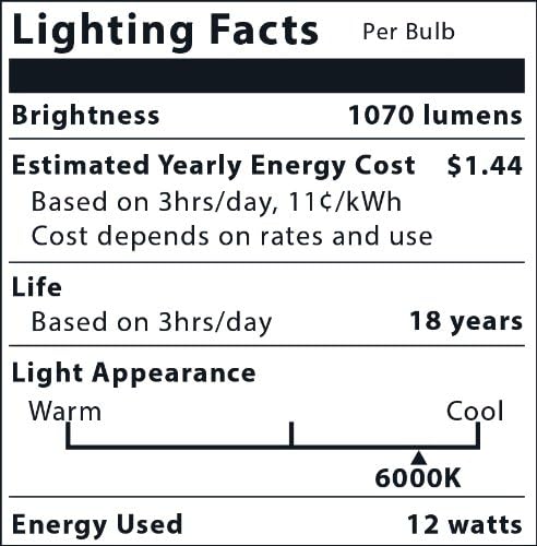 605067 gotovo besplatna energija 12-Vatno jutarnje svjetlo za buđenje koje zamjenjuje žarulju sa žarnom niti od 100 vata