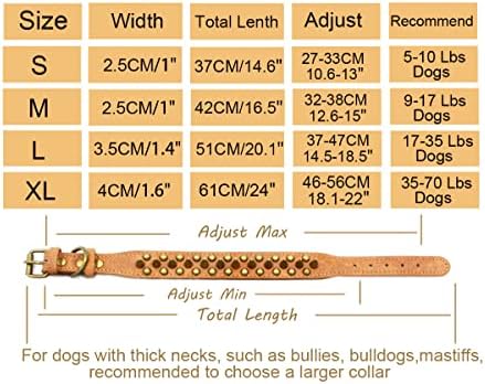 Kawagogo je šiljao prodor za pse protiv zalogaja za malu kožu za male srednje velike pse Pit Bull Mastiff Bully Boxer Collar…